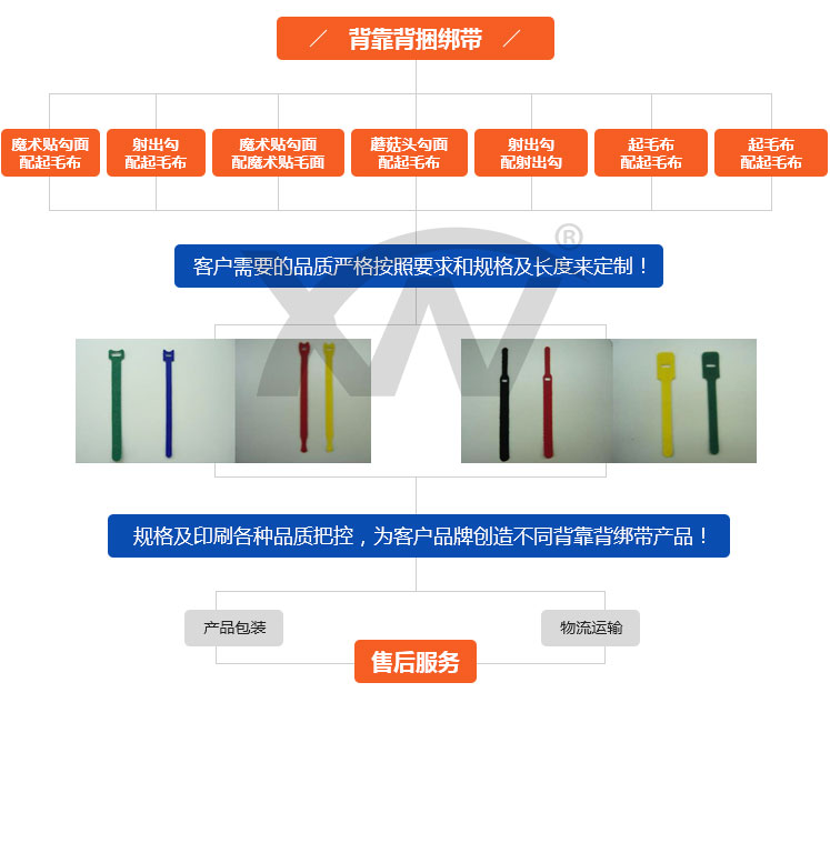 魔術(shù)貼捆綁帶